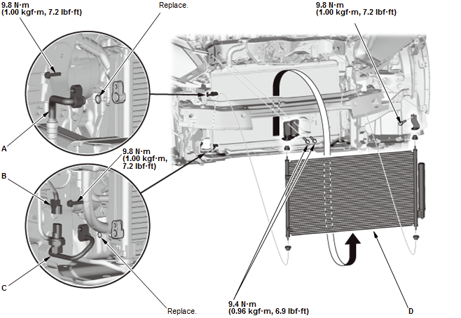 HVAC System - Service Information